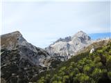 Veliki Draški vrh in Triglav