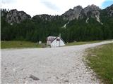 Žabnice / Camporosso in Valcanale - Višarska planina / Malga di Lussari