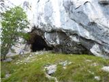 Kamniška transverzala Kamniška jama