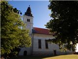 Church of the Holy Spirit (Stara Gora)