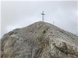 Na JZ vrhu sta kar dva križa. Ta vrh se vidi s San Cassiana