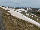 Eagles Nest - Mount Kosciuszko