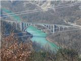 Solkanski most, most z največjim kamnitim lokom na svetu