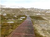 Thredbo - Lake Cootapatamba