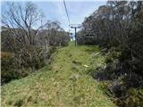 Eagles Nest - Lake Cootapatamba