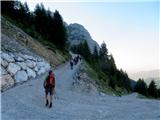 Monte Chiadenis,Monte Peralba začetni del poti