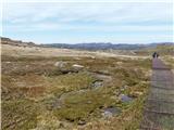 Thredbo - Lake Cootapatamba