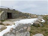 Charlotte Pass - Mount Kosciuszko