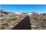 Eagles Nest - Lake Cootapatamba