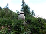 Žabnice / Camporosso in Valcanale - Višarska planina / Malga di Lussari