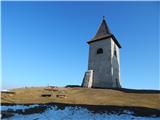 Hrastnik (Podkraj) - Kum