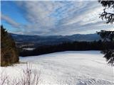 Sveti Rok (Sele) - Poštarski dom pod Plešivcem