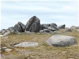 Thredbo - Lake Cootapatamba