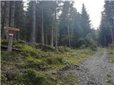 Mallnitz - Vordere Geislspitze / Vorderer Gesselkopf