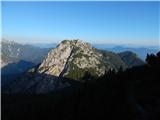 Mangartska planina - Šober / Monte Sciober Grande