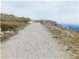 Eagles Nest - Mount Kosciuszko