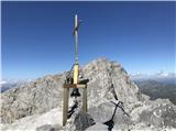 Monte Coglians in Antecima Est pred njim z vrha Cime di Mezzo