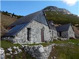 Tolminske Ravne - Planina na Kalu