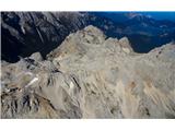 Julijske Alpe kot jih vidijo ptice.  Levo spodaj Kredarica, skoraj v sredini Staničev dom. Vmes pa Cmir, Begunjski vrh, Vrbanove špice. Spodaj še Rž. 
