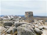 Eagles Nest - Mount Kosciuszko