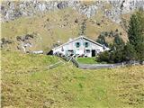 Sportgastein - Hagener Hütte