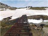 Thredbo - Lake Cootapatamba