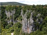 Risnik sinkhole