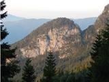 Gozdec - Old mountain hut on Kanin