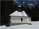 NC Planica - Dom v Tamarju