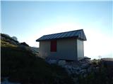 Old mountain hut on Kanin