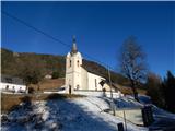 Cerkev v Slovenjem Plajberku