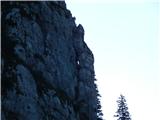 Gozdec - Old mountain hut on Kanin