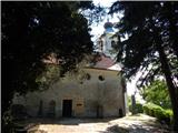 Dolga vas - Church of the Holy Trinity in Lendavske gorice