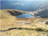 Sportgastein - Hagener Hütte