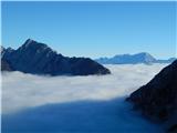 Pogled proti Kamniško Savinjskim Alpam