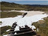 Thredbo - Lake Cootapatamba