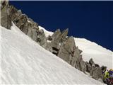 utrinek pri vzponu na Mont Maudit(4465m), vrvi od vodičev so še kako prav prišle