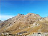 Sportgastein - Westerfrölkekogel