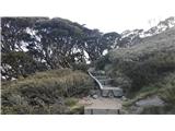 Thredbo - Eagles Nest