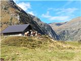 Sportgastein - Vordere Geislspitze / Vorderer Gesselkopf