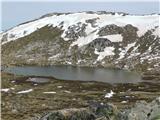 Thredbo - Lake Cootapatamba