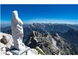 Alpe kot jih vidi Marija