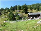 Kreuzeckbahn - Mernik Alm