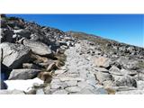 Eagles Nest - Mount Kosciuszko