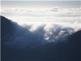 Slapovi oblakov