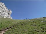 Bobotov kuk 2523 m.n.m. Durmitor, Črna Gora Vzpon na sedlo pod vrhom...