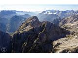 Julijske Alpe kot jih vidijo ptice.  Pihavec in Gamsovec. 