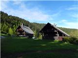 spodnja_lipnica_kolnica - Planinski dom Goška ravan