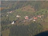 Kup (1046 m) Bača pri Podbrdu s cerkvijo sv. Lenarta