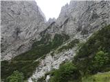 Val Aupa - Sernio